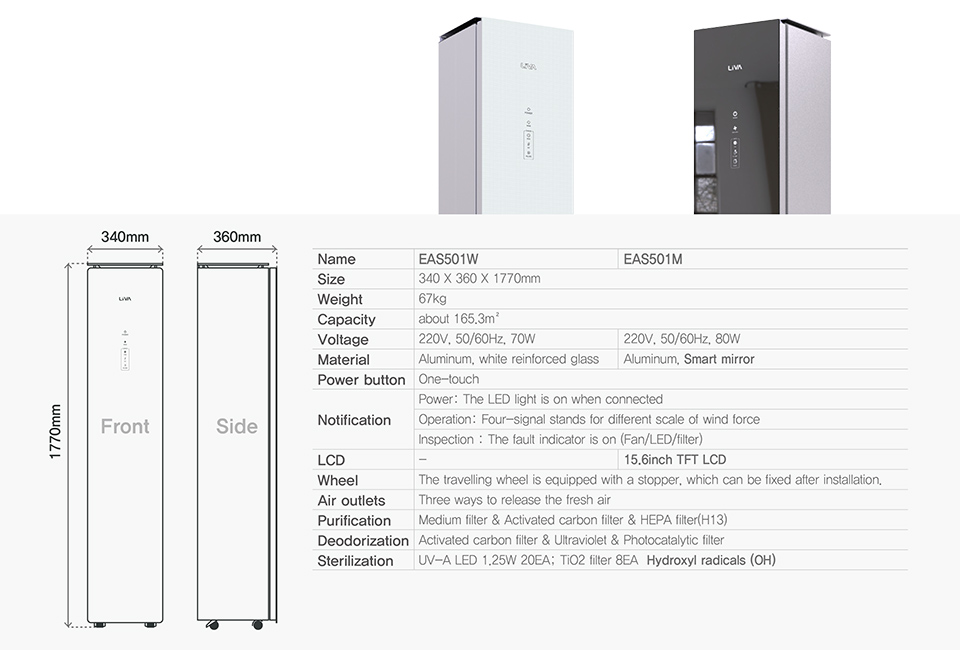 LIVA Air Doctor specifications